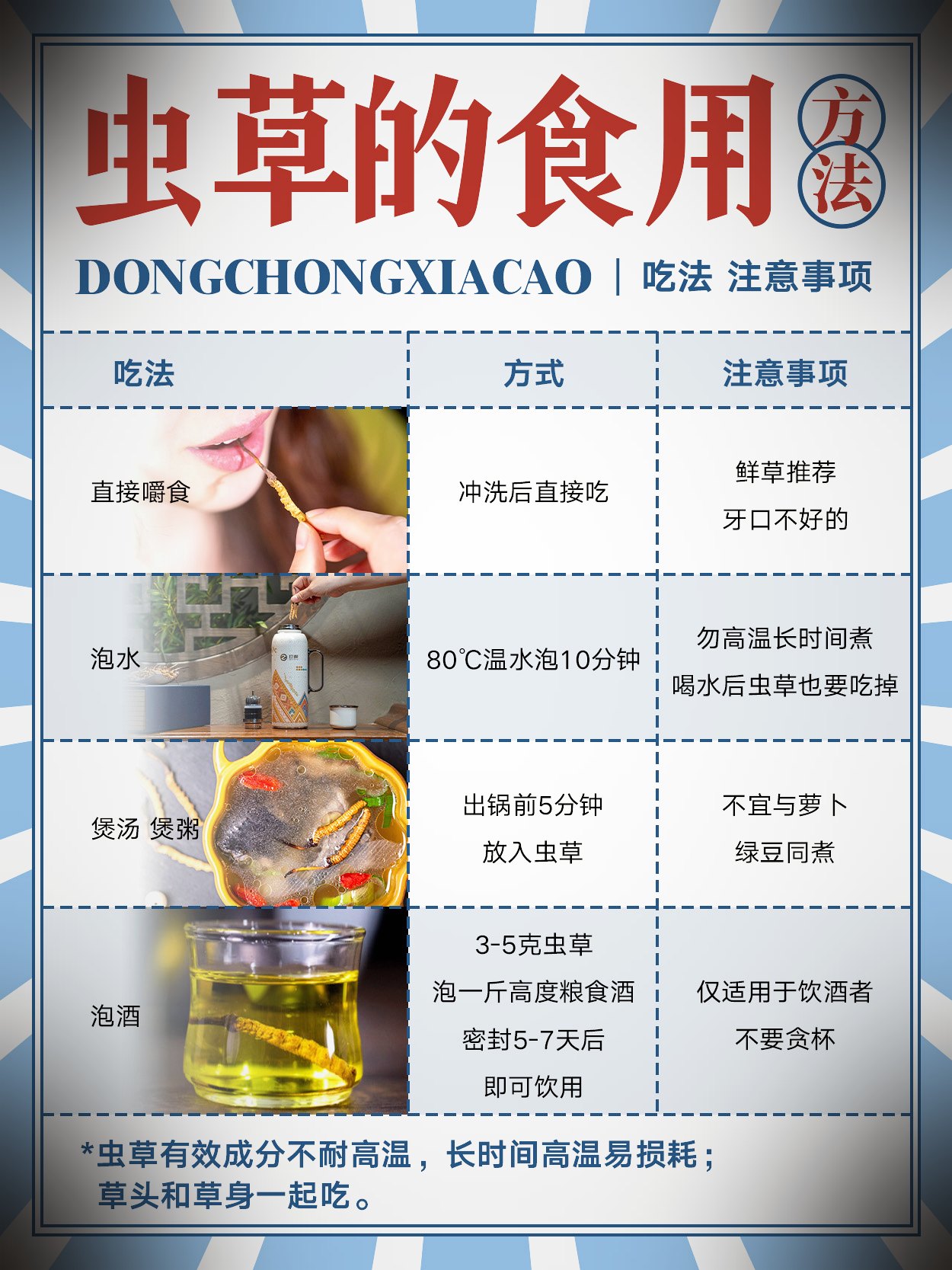 源头现收